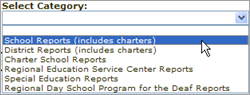 Screenshot of report categories