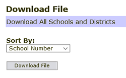 Screenshot of download all schools and districts option