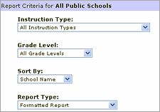 Screenshot of Report Criteria for all Public Schools