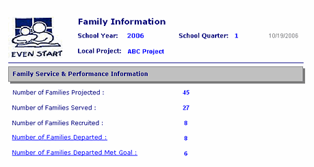 screenshot of main report with embedded link